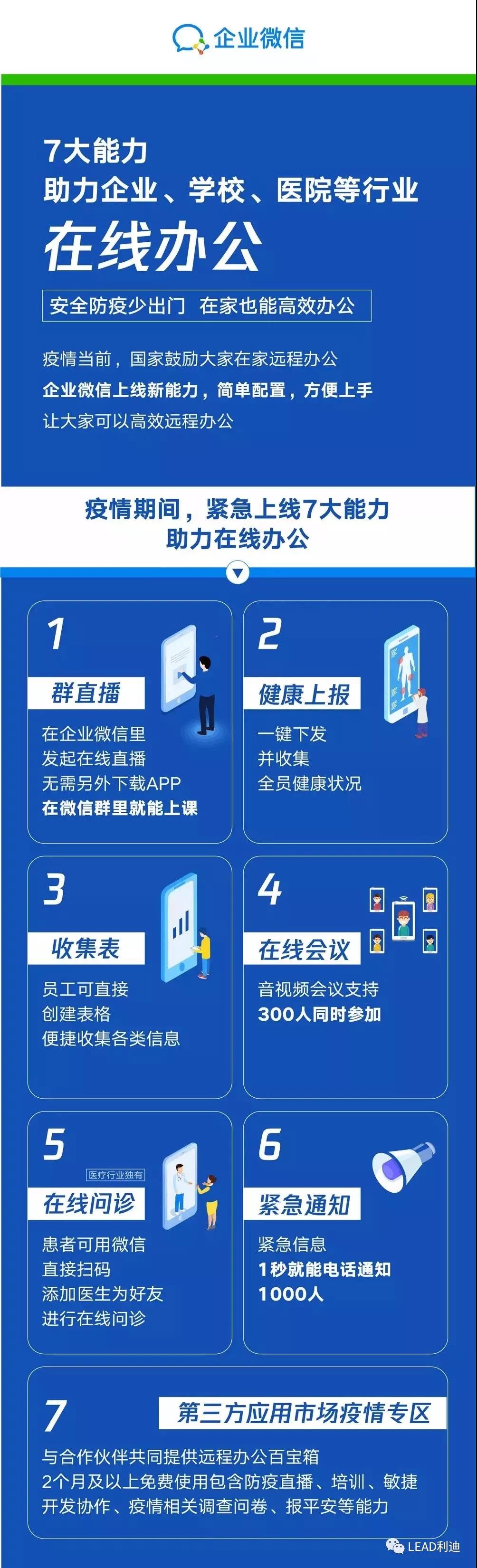 利迪股份免费助力企业疫情期间实现微信远程办公_上海股权托管交易中心