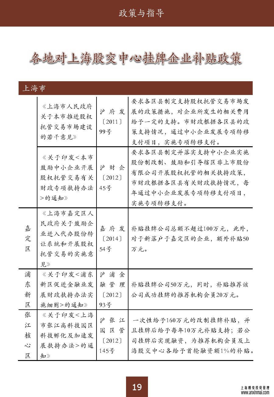 上海股交中心2015三月号（总第十期）•政策和指导_上海股权托管交易中心