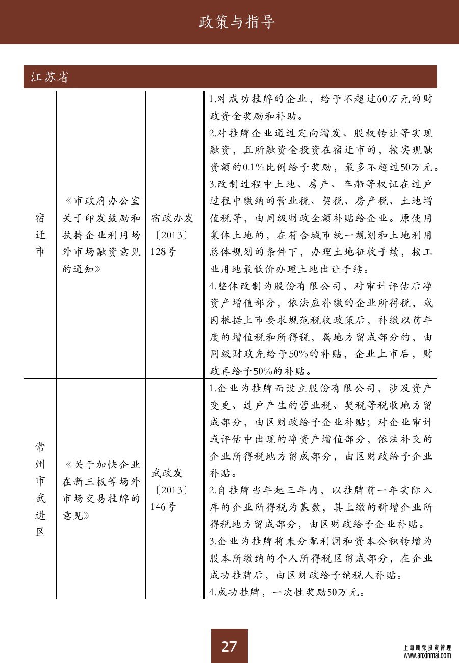 上海股交中心2015三月号（总第十期）•政策和指导_上海股权托管交易中心