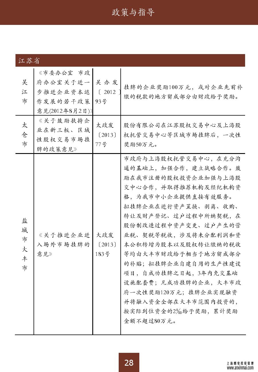 上海股交中心2015三月号（总第十期）•政策和指导_上海股权托管交易中心