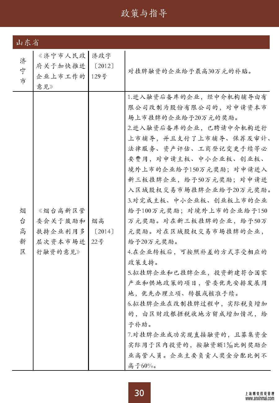上海股交中心2015三月号（总第十期）•政策和指导_上海股权托管交易中心