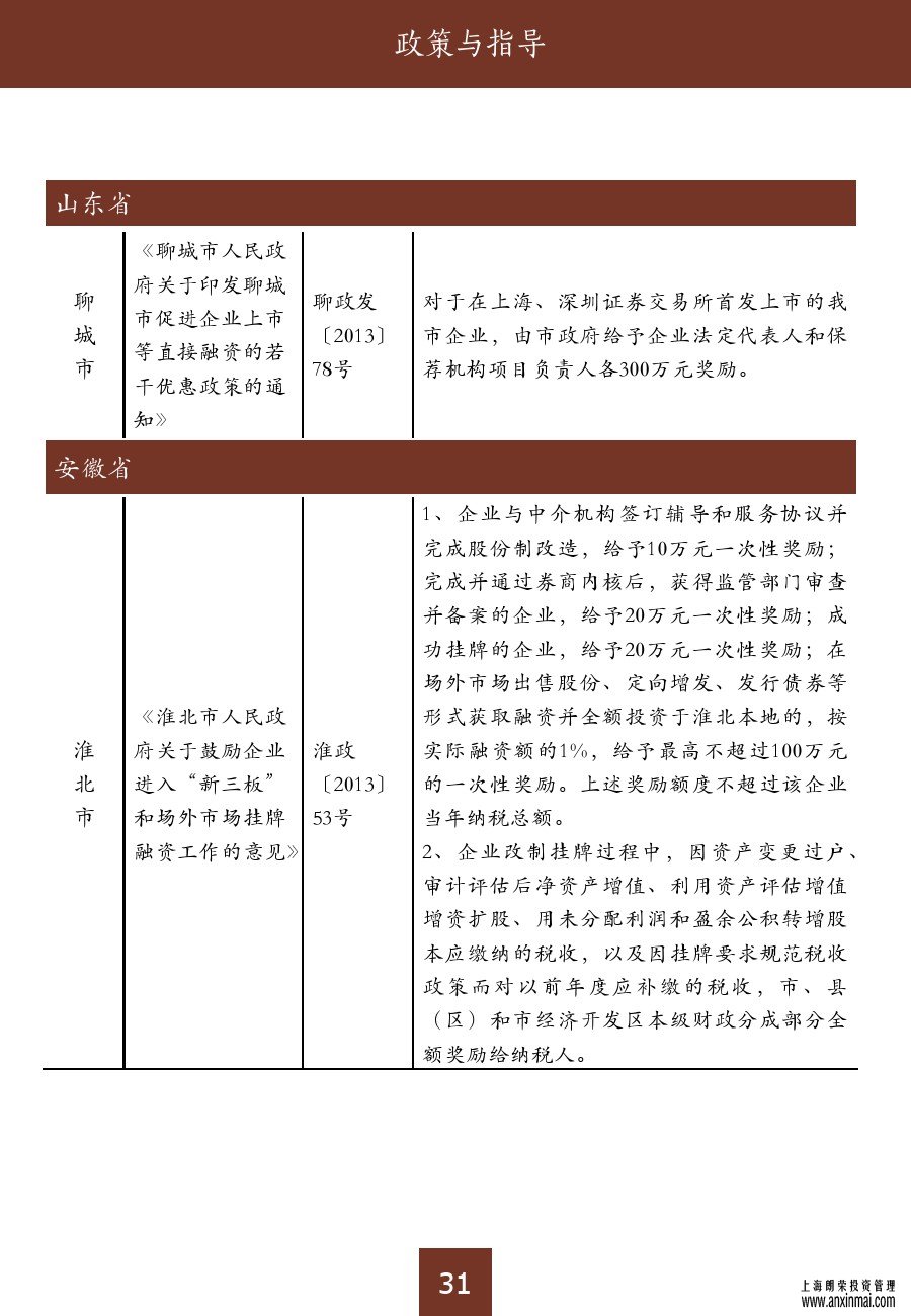 上海股交中心2015三月号（总第十期）•政策和指导_上海股权托管交易中心