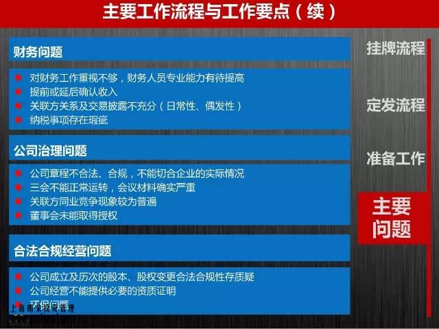 上海股权托管交易中心企业挂牌的主要工作流程与工作要点_上海股权托管交易中心