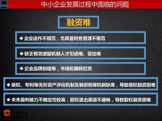 上海股权托管交易中心中小企业怎么规划，怎么走进资本市场_上海股权托管交易中心