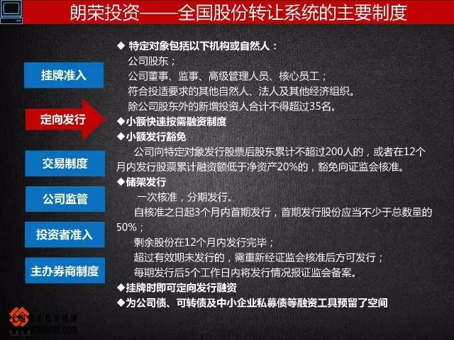 上海股交中心几图了解市场的层次关系，进入市场的步骤_上海股权托管交易中心