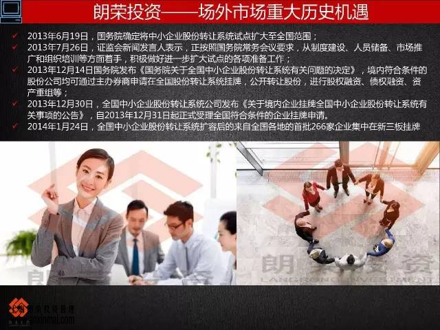 上海股交中心几图了解市场的层次关系，进入市场的步骤_上海股权托管交易中心
