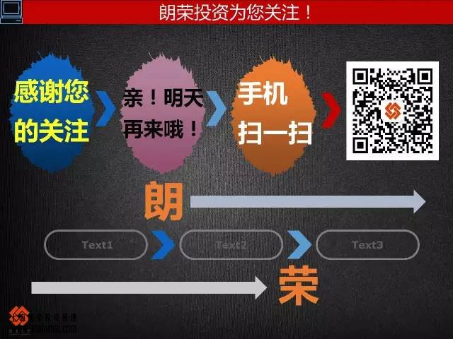 上海股交中心几图了解市场的层次关系，进入市场的步骤_上海股权托管交易中心