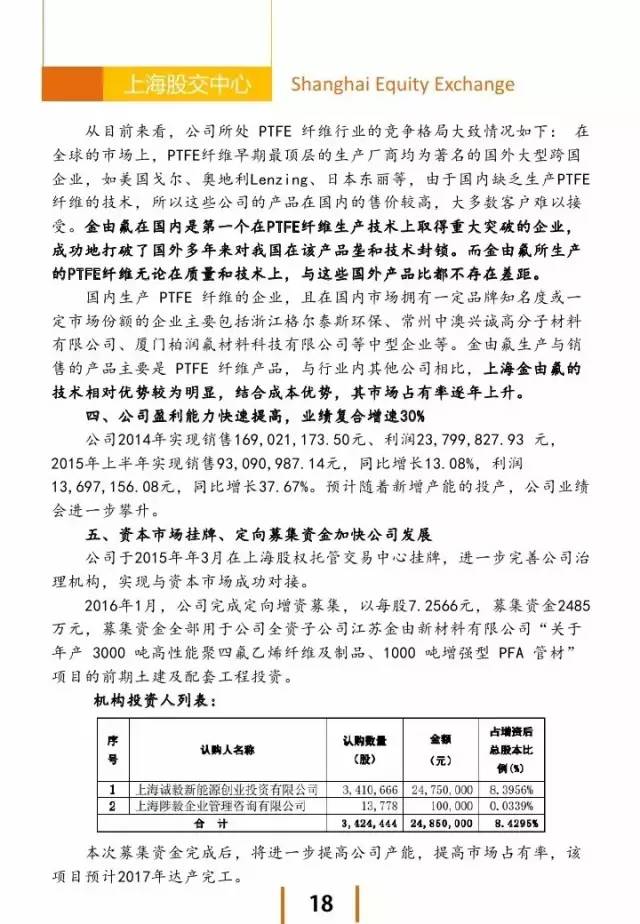 上海股交中心2016.3月号（总第十六期） ·投资洼地_上海股权托管交易中心