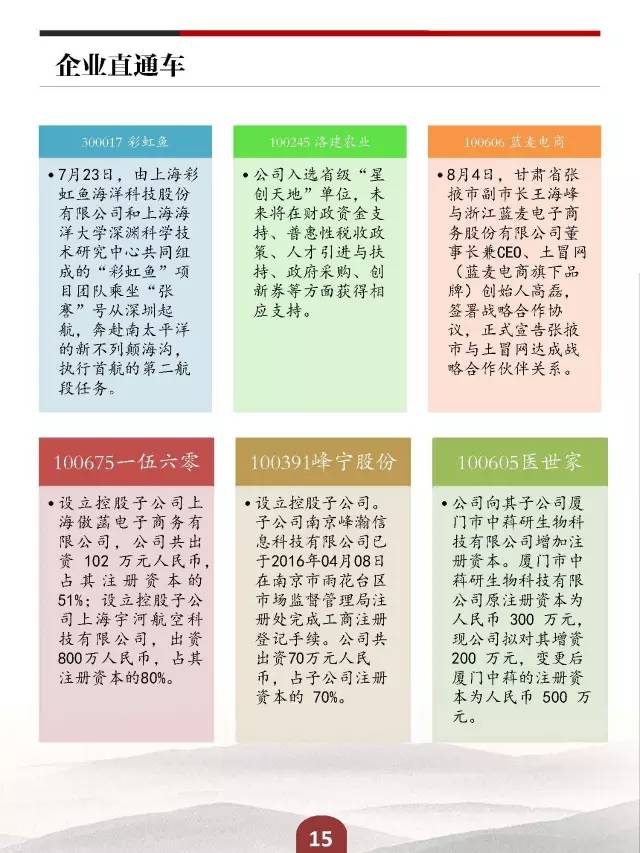 上海股交中心2016.9月号（总第十九期）·企业直通车_上海股权托管交易中心